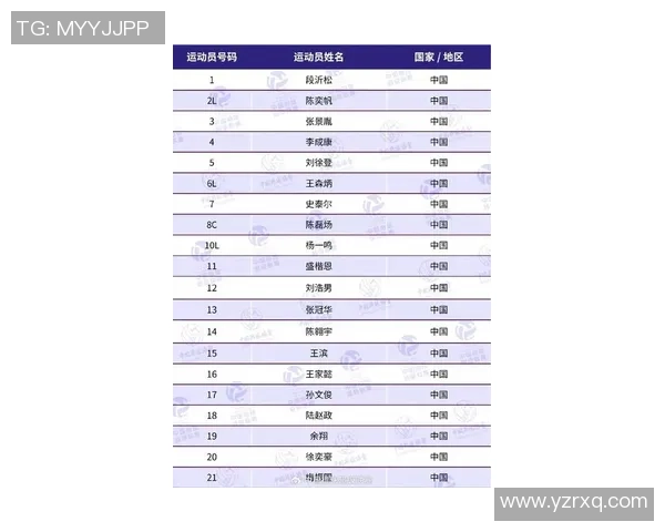 杭州排球队在全国排球速度排行榜中荣获第七名展现强劲实力与潜力